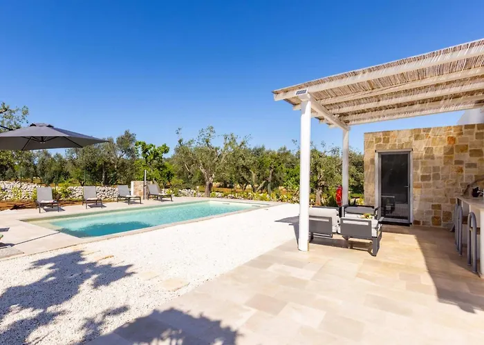 Villa Carina By *